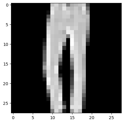 28x28 Fashion-MNIST image — predicted Trouser, actual Trouser