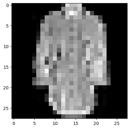 28x28 Fashion-MNIST image — predicted Shirt, actual Shirt