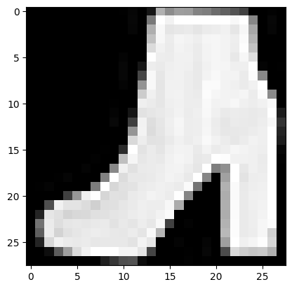 28x28 Fashion-MNIST image — predicted Ankle boot, actual Ankle boot
